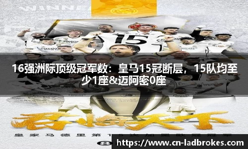 16强洲际顶级冠军数：皇马15冠断层，15队均至少1座&迈阿密0座